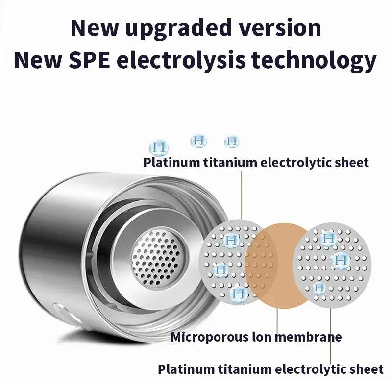 Electric Hydrogen Rich Cup