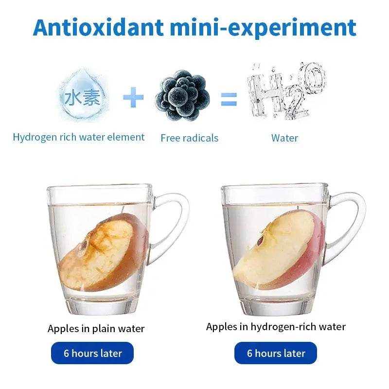 Electric Hydrogen Rich Cup