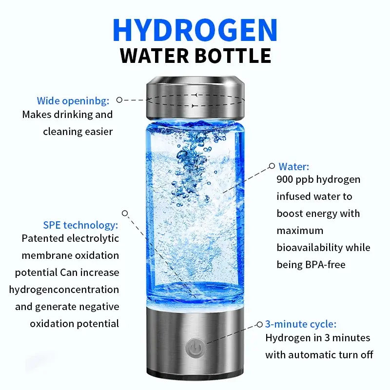 Electric Hydrogen Rich Cup